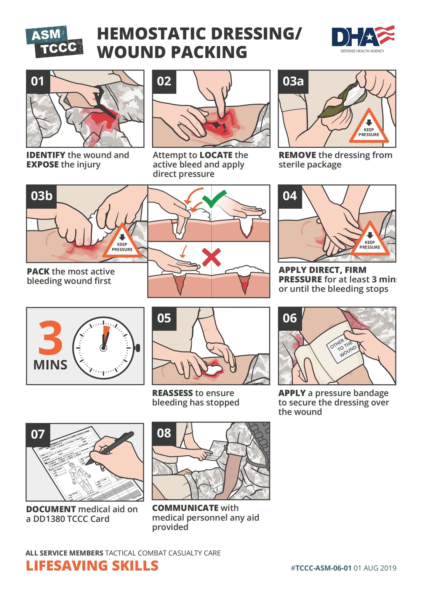 RHINO RESCUE Sterile Compressed Gauze for Emergency Wound Dressing, First Aid and Trauma Kit