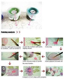 Digital oil painting wholesale frameless Diy figures