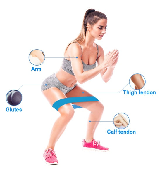 Resistance Bands Sealing Elastic Booty Sport Bodybuilding Rubber Band For Fitness Gym Leagues Equipment Sports Mini Yoga by Mirlaine Univers