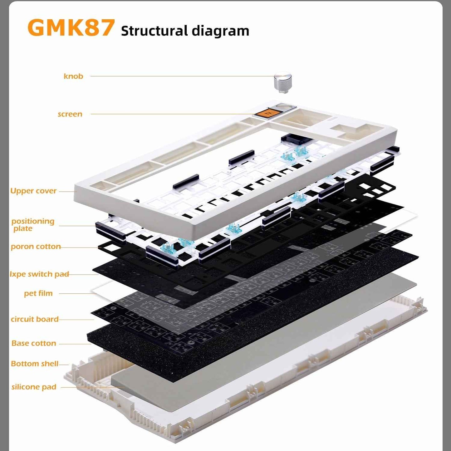 DIY Mechanical Keyboard Kit With Knob Supports Hot Swap RGB Backlight