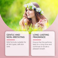 Body Perfume Kit Elegant And Varied Fragrance