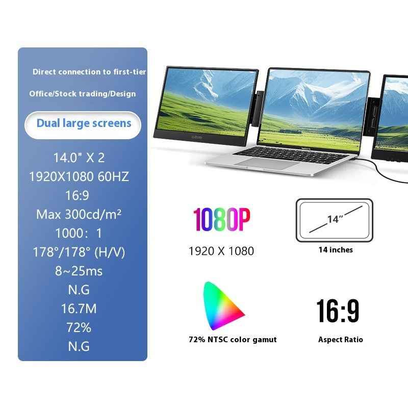 HD 14-inch Single-screen Dual-screen Office Display