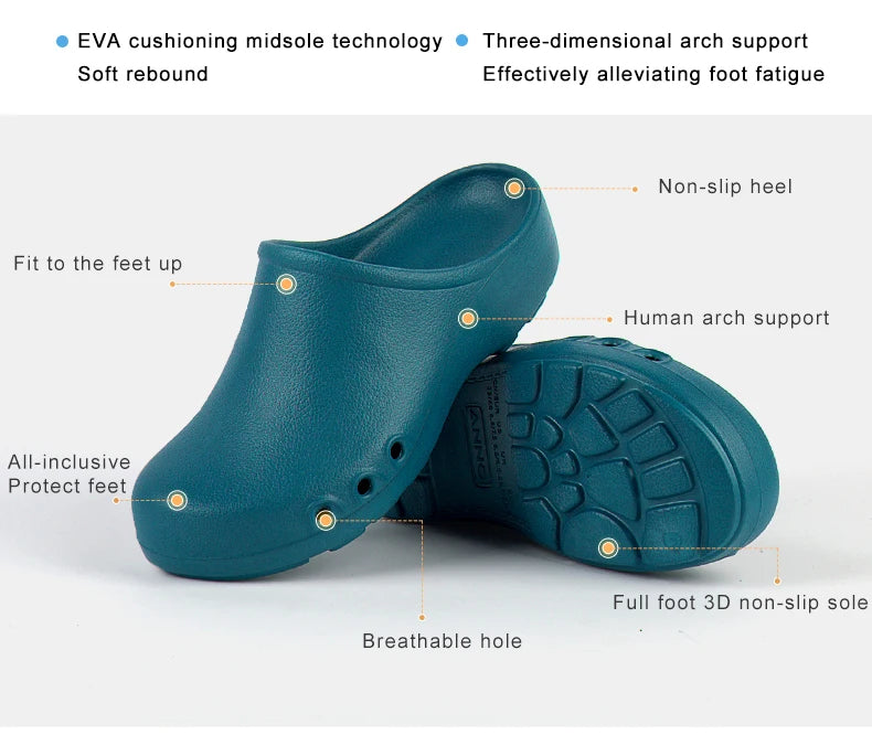 Soft Doctors Nurses Shoes EVA Anti-slip Clogs Operating Room Lab Slippers Chef Work Flat flip flop Suitable for Long Standing
