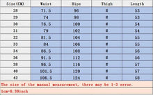 Summer Denim Shorts Men Fahsion Hole Jean Shorts Bermuda Skate Board Harem Mens Jogger Ankle Ripped Wave Knee Length Plus Size