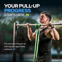 New Resistance Bands, Pull Up Assistance Bands, Exercise Bands for Men or Women Home Fitness, Body Stretching, Strength Training