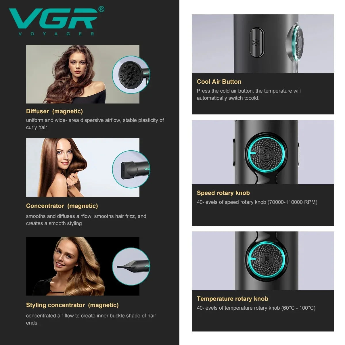 VGR Leafless Hair Dryer Professinal Quick Dry 110000RPM Powerful Hair Dryer Brushless Direct Current Hair Dryer for Salon V-401