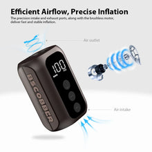 BSCOBBER A5mini Portable Air Pump Portable Rechargeable Wireless Bicycle Accessories Tire Inflator  100PSI High Pressure