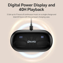 OHAYO Open Ear Earbuds Bluetooth 5.4 Sport Wireless Headphones 40Hrs Playtime Ear Buds Over Ear with Microphone IPX6 Sweatproof