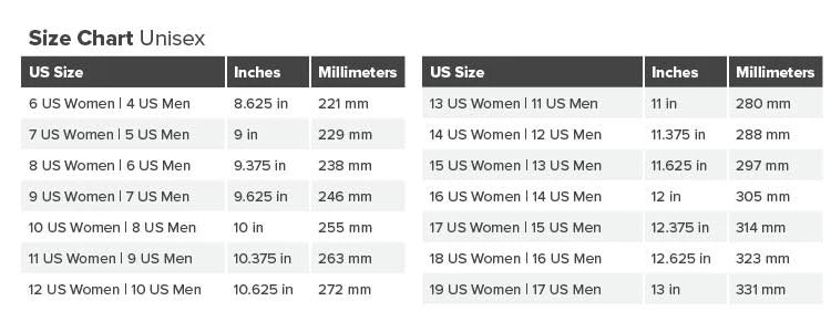 Medical Scrub Clogs Nurse Garden Shoes Arch Support House Slippers Sandals Breathable Slip On Indoor Outdoor Doctor Clogs X03