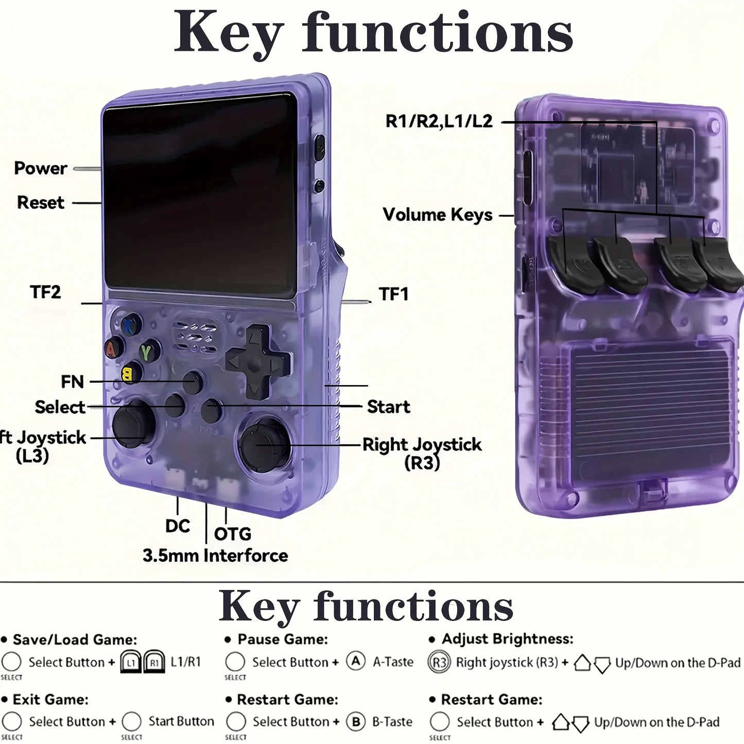 R36S Retro Handheld Console Linux 64GB IPS HD 3 5 Inch