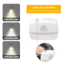 Veilleuse LED à détecteur de mouvement intelligent, prise EU/US, lampe murale 220V pour couloir, escalier, cuisine, chambre à coucher