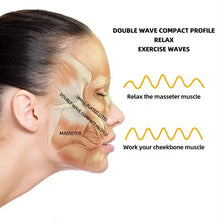 V Face Lifting EMS Facial Mask Red Blue Light Therapy Anti Aging Skin Tightening Firming Beauty Device Rechargeable Tool