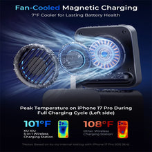 KUXIU D5 Qi2.2 25W 5-in-1 Magnetic Wireless Charging Station With Smart TFT Color Display For iPhone 17 16 15 14 13/iWatch/AirPo