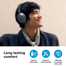 Sennheiser Momentum 4 Wireless Bluetooth Headphones Over Ear Noise Cancelling HiFi Stereo Sound Headset with Microphone