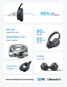 Baseus Bass BH1 NC Lite ANC Wireless Headphones 95% Noise Cancelling Headsets Headphone Bluetooth 6.0 80H Over Ear Earphones