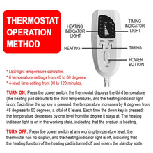 94x61cm 6-speed Temperature Electric Heating Shawl 4 Timing Warm Compress Soft Plush Home Use Coverable Warming Blanket 220V110V