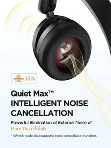 1MORE SonoFlow Pro HQ51 ANC Headphones Bluetooth 5.4 Hi-Res LDAC 40mm DLC Driver 42dB QuietMax ANC 100H Battery Over-Ear Headset