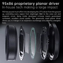 FiiO JT7 Over-Ear Planar Magnetic Audiophile HIFI Headphones with 95x86mm Planar Driver,Adjustable Headband,4.4mm/3.5mm Cable