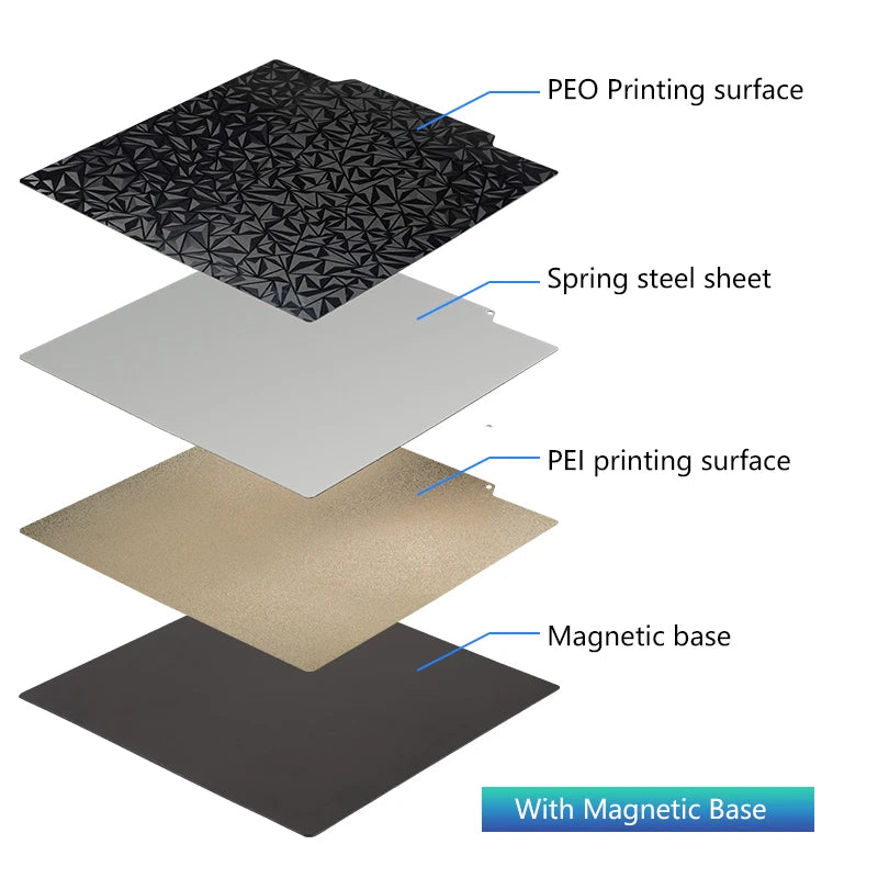 Pei Texture Sheet 235x235 For Ender 3 Elegoo Neptune 4 Pro Pet Peo Pey Magnetic Build Plate Sping Steel 3d Printer Heated Bed