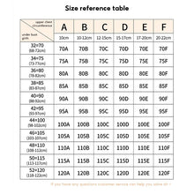Women Full Coverage Push Up Bra Underwire Sculpting Uplift Shapewear Deep Cup T Shirt Bra Hide Back Fat Smoothing Brassiere