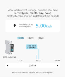 TUYA WIFI Smart Circuit Breaker Energy Meter 1P 16A DIN Rail for Smart Home Wireless Remote Control Smart Switch by APP TONGOU