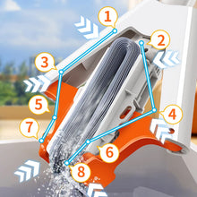 New Squeezed Self Draining Rubber Cotton Mop Hand Free Magic Self-cleaning Flat Mop Reusable Sponge Household Floor Cleaning