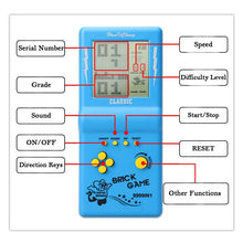 Rechargeable Portable Pocket Game Console Type-C Charge Retro Handheld Game Player with Switch for Tetris Machine Puzzle Toys