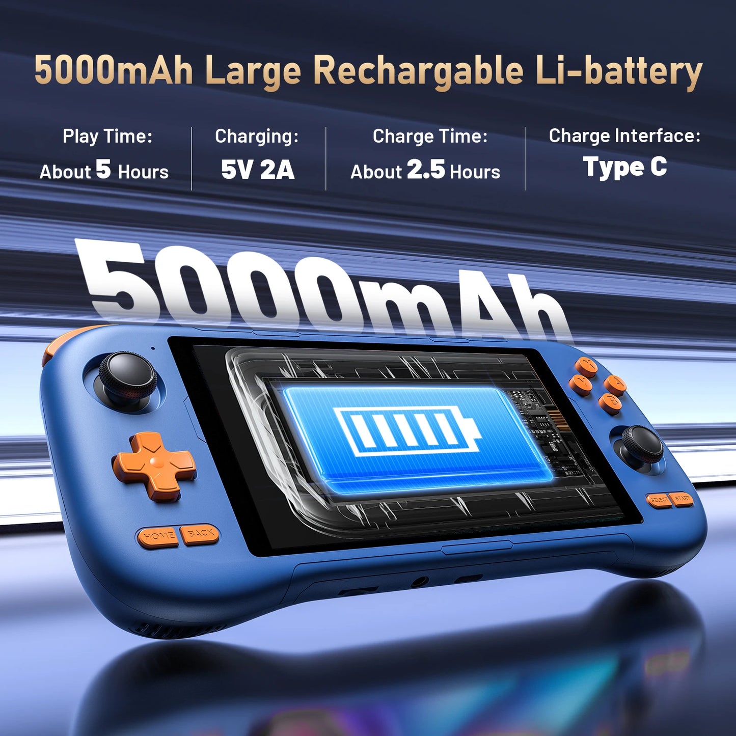 KINHANK K56 Portable Game Console 5000mAh Supports 50 Emulators (PS1/PSP/DC/SS) Android 14 WiFi Hot Sale 5.5-Inch Touchscreen