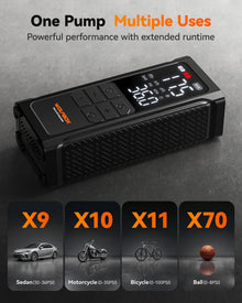 WOLFBOX HF19 Wireless Tire Inflator Pump 150PSI 5800mAh Portable Car Air Compressor Air Pump for Moto Bike Car Tyre Balls