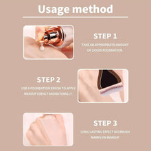 Dual-Ended Makeup Brush Set, 6pcs, Foundation Brush, Concealer Brush, Contour Brush, Beginner-Friendly, No Powder Waste Beauty T