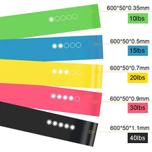 Training Fitness Rubber Resistance Bands Yoga Home Gym Elastic Gum Pilates Crossfit Workout Equipment Bodybuilding For Sports