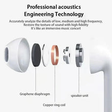 Original For BOSEbye Air Pro 6 Earphone TWS 9D HIFI Headset Bluetooth Music Earbuds For IPhone Android Wireless Pods Headphones