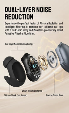 Monster Passive Noise Canceling Sleep Earphone Bluetooth 6.0 Sleep Earbuds for Side Sleepers Hifi Stereo TWS Wireless Headphone