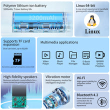 Anbernic RG 35XXPRO 64 Bit Handheld Game Players 3.5'' IPS Screen Linux System Video Game Console Portable Simulator 64G HD-Out