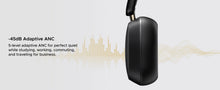 2026 Newly Upgraded UGREEN Max5s Over-ear Bluetooth Wireless Headphones 45dB Hybrid ANC Noise Canceling 112H Long Playtime