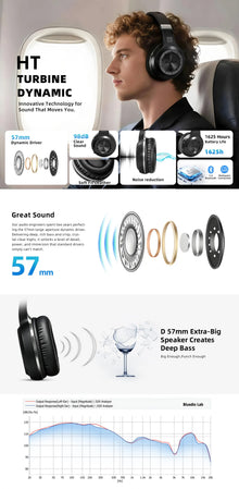 Bluedio HT Wireless Headphones Bluetooth 5.4 HIFI Sound Wired Headset 57mm Loudspeaker Built-in Microphone 650mAh Battery