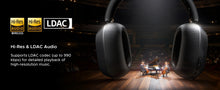 2026 Newly Upgraded UGREEN Max5s Over-ear Bluetooth Wireless Headphones 45dB Hybrid ANC Noise Canceling 112H Long Playtime
