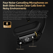 KZ AN01 Wireless Upgrade Ear Hook Cable C-Pin ANC Active Noise Cancellation Bluetooth Module LDAC HD Audio Decoding