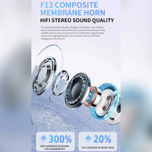 UEESFIT A5 TWS Bluetooth Earphones Hifi Sound Headphones Sport Headset True Wireless Earphones Noise Canceling Earbuds For Phone