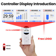 ShiYu IDEATHERAPY TLM200-K 510K 630 415 830nm Infrared Face Mask Silicone Led Face Mask Red Light Therapy Mask for Beauty Center