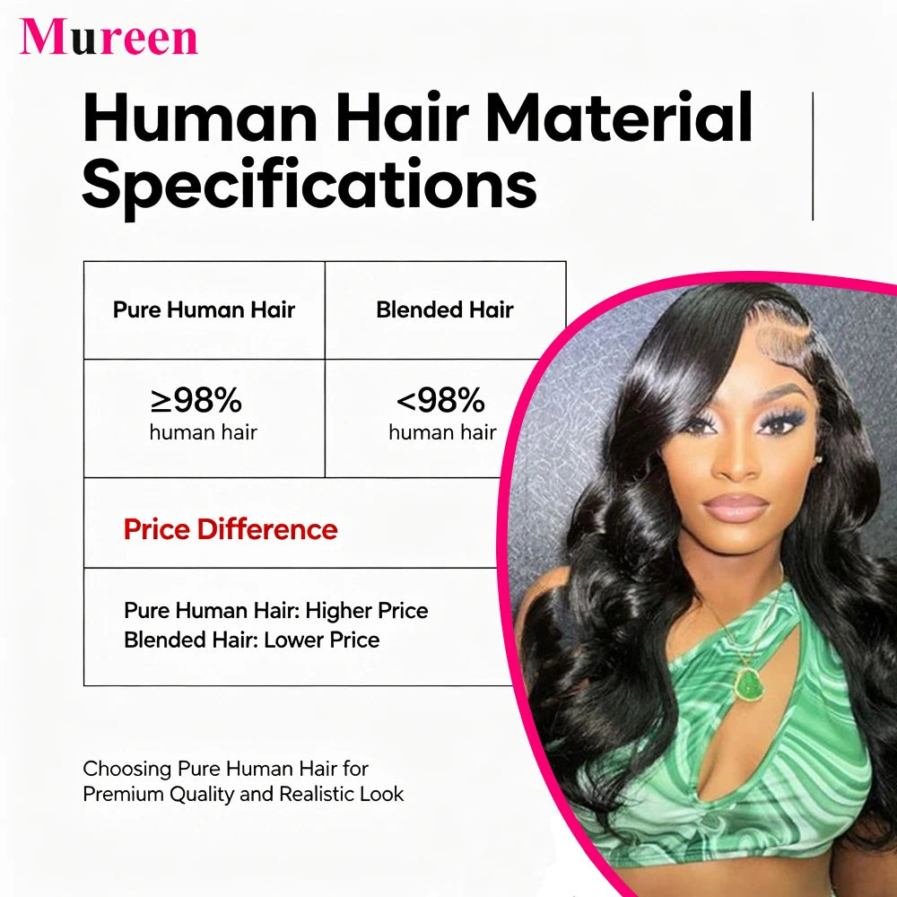 13x6 Body Wave Lace Front Wigs 100% Human Hair 250 Density Pre Plucked 13x4 HD Transparent Lace Frontal Wig Human Hair for Women