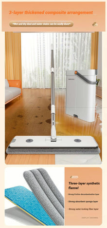 Spin Flat Mop With Bucket Set 40cm Hand Free Floor Cleaner Microfiber Automatic Separation Sewage Water Household Cleaning Mop