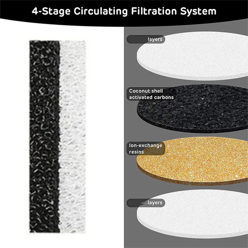6/12PCS Spare Activated Carbon Filter For Pet Cat Dog Water Dispenser Replacement Filter Cleaning Water Fountain Cat Accessories