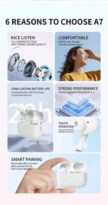 UEESFIT A5 TWS Bluetooth Earphones Hifi Sound Headphones Sport Headset True Wireless Earphones Noise Canceling Earbuds For Phone
