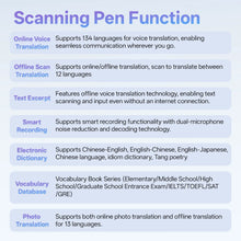 MSAI S6-AI Free AI Scan Translator Pen 12 Languages Scan to Text 134 Online Voice Translation Vocabulary Library for Student