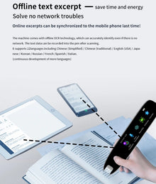 Hebrew Translation Pen Scanning Translator Pen For Spanish Russian Hebrew Arabic Korean French For Picture Voice Offline A26S