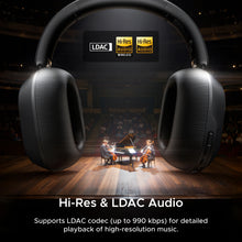 2026 Newly Upgraded UGREEN Max5s Over-ear Bluetooth Wireless Headphones 45dB Hybrid ANC Noise Canceling 112H Long Playtime