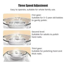 Electric Nail Grinder with LED Light, USB Rechargeable Automatic Pet Nail Trimmer, Low Noise Painless Claw Cutter for Dogs Cats,