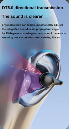 New Bluetooth Earphones Mirror-Style Digital Display Soft Silicone Ear Clip Wireless Headphone HD Noise Reduction Sports Headset