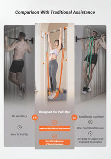 Adjustable Pull Up Assistance Bands Set For Pull-Ups Assist Men Women Hanging Training Chin-Up Workout Body Stretching Indoor